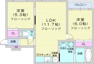 北１８条駅 徒歩6分 1階の物件間取画像